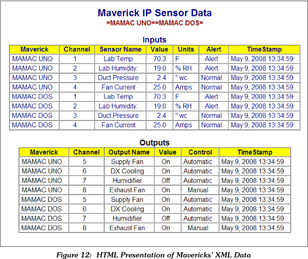 Maverick XML Tutorial page 10